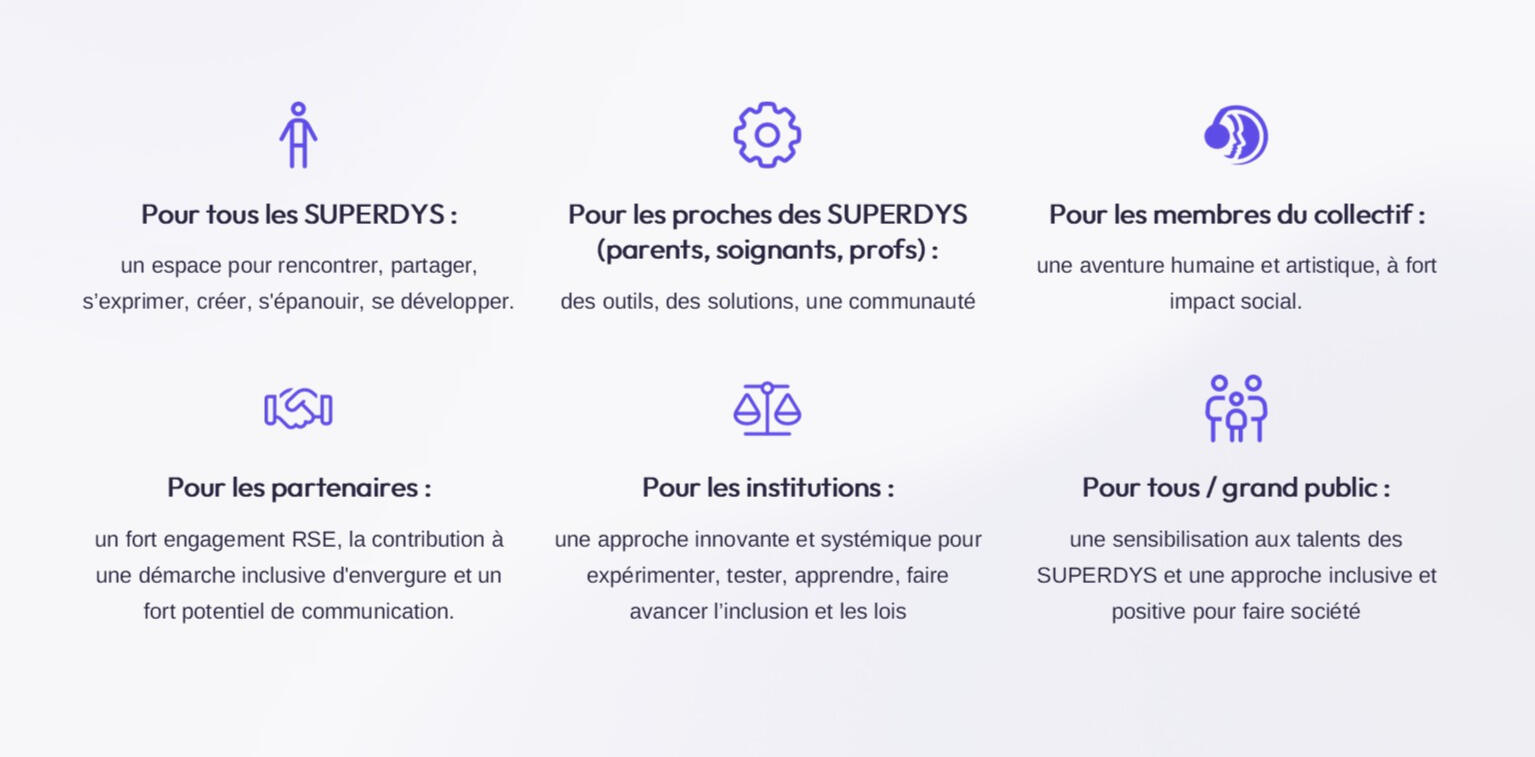 Donnons le pouvoir aux SUPERDYS